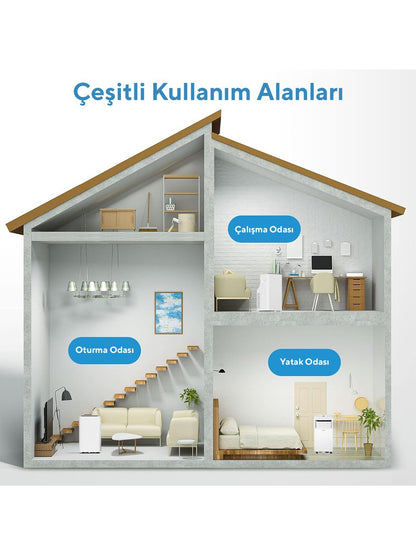 Kumtel Juniper Portatif Taşınabilir Klima Kmpac-7