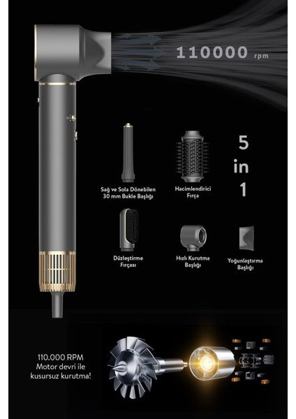 Sinbo Pro  Compact Uzun Multi-Styler Hava Üfleme 5in1 Bldc Saç Şekillendirici 1719 -Graphite Gray
