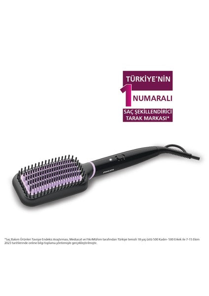 Philips BHH880/00 StyleCare Essential  Isıtmalı Düzleştirme Fırçası